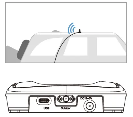 HiBOOST-C27-5S-EU-Travel-4G-2.0-Signal-Booster-fig3