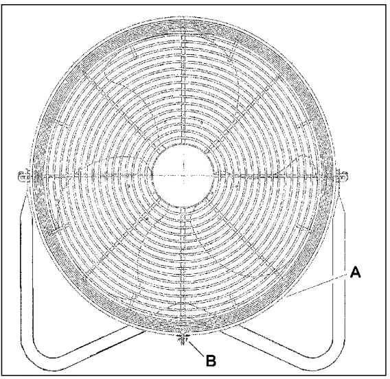 SEALEY HVF16 Industrial High Velocity Fans - fig 3