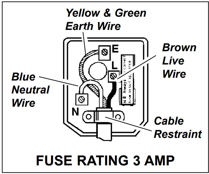 SEALEY HVF16 Industrial High Velocity Fans - fig