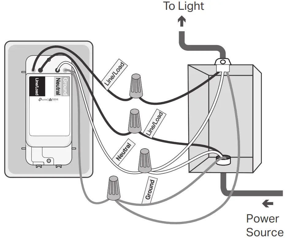 tp link KS200 Kasa Smart Wi Fi Light Switch - switch