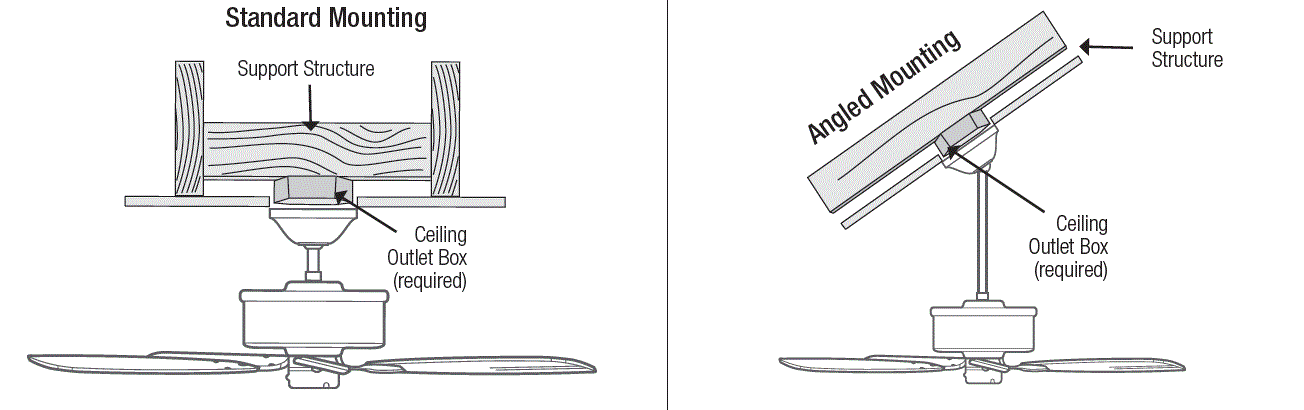 Hunter 51583 Flat Matte Black Gallegos FIG 5