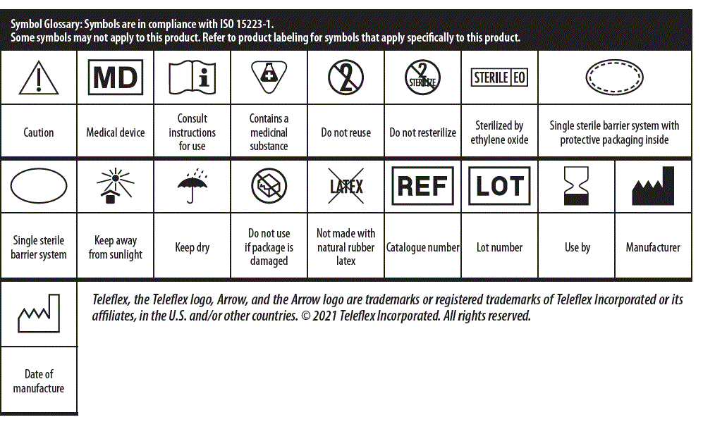 Teleflex AK-09000 Vascular Access Product Catalog FIG 7