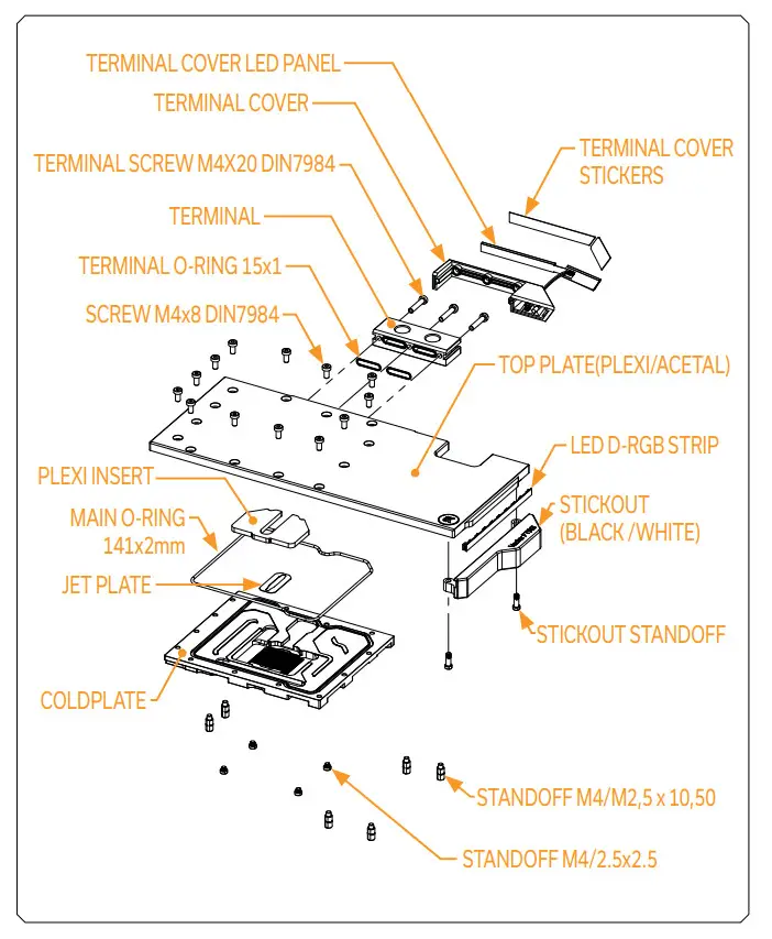 ekwb FTW3 RTX 3070 Ti EK-Quantum Vector - Figure 3
