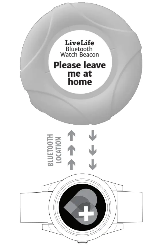 Live Life Alarm Bluetooth Watch Beacon