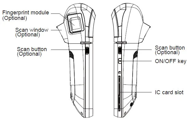Shanghai-Smartpeak-Technology-P600-Android-POS-Terminal-FIG-2