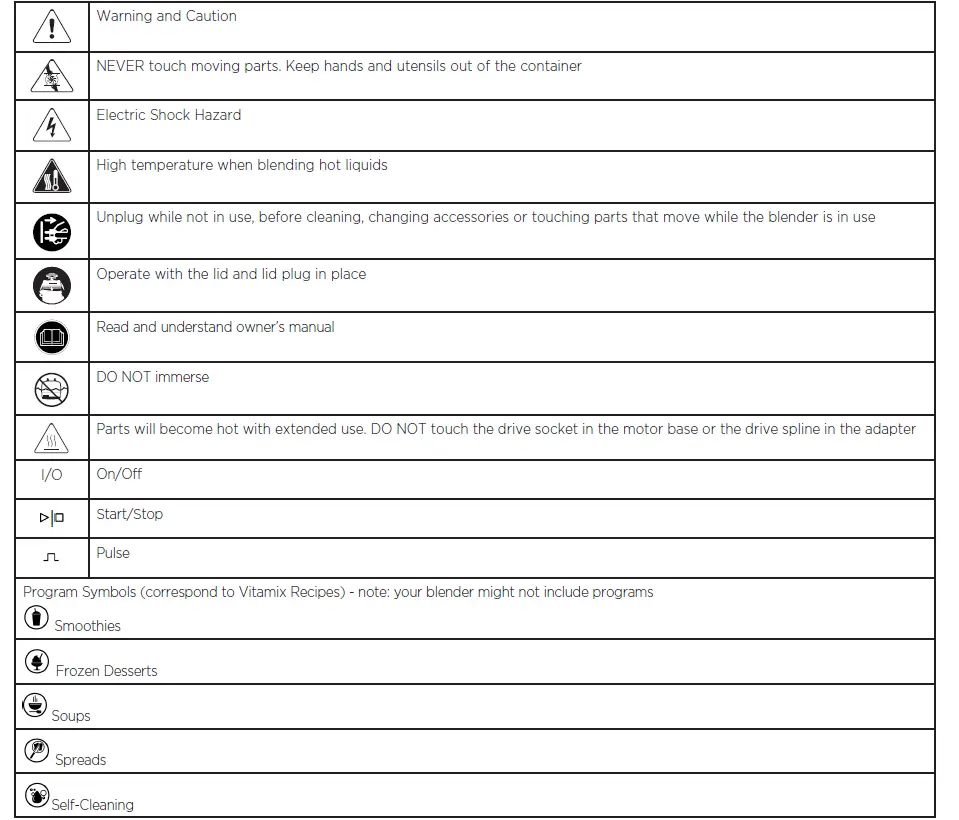 Vitamix-A3300-High-Performance-Blenders-fig-1