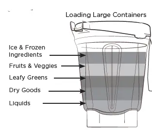 Vitamix-A3300-High-Performance-Blenders-fig-6