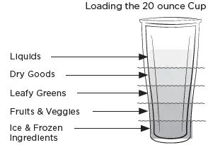 Vitamix-A3300-High-Performance-Blenders-fig-7