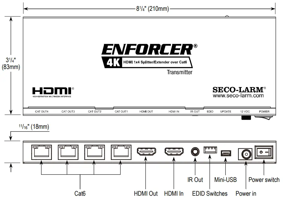 Overview - Transmitter