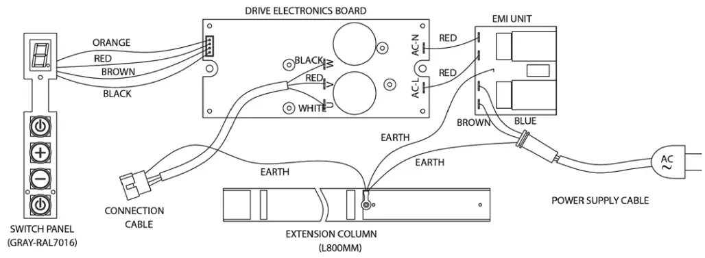 STORCH Spider 2800 L Wall and Ceiling Sander - Wiring