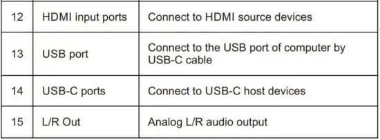 FIG 4 Panel Description.JPG