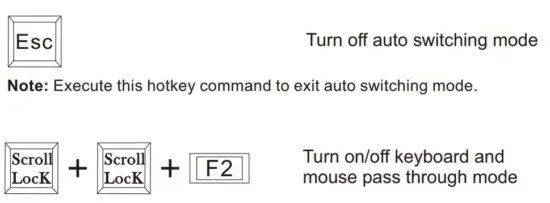 FIG 9 How To Use Keyboard Hot Keys.JPG
