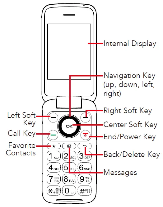 TCL ALT408DL Flip 2 4GB Flip Phone 2