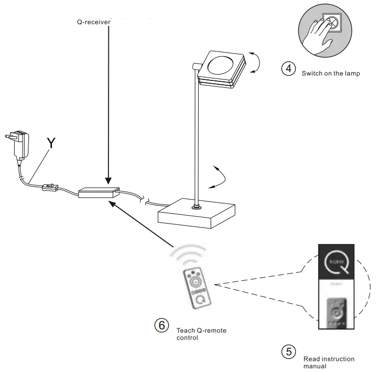 Paul Neuhaus 4461-55 Q FISHEYE LED Table Light - 1