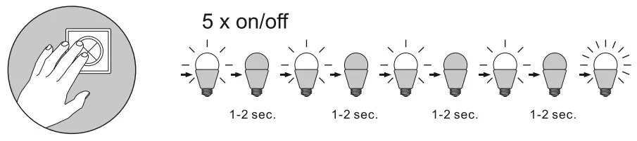 Paul Neuhaus 4461-55 Q FISHEYE LED Table Light - 2