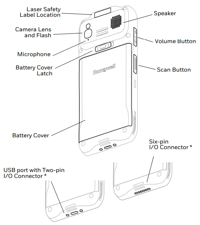 Honeywell ScanPal EDA56 Mobile Computer - 1