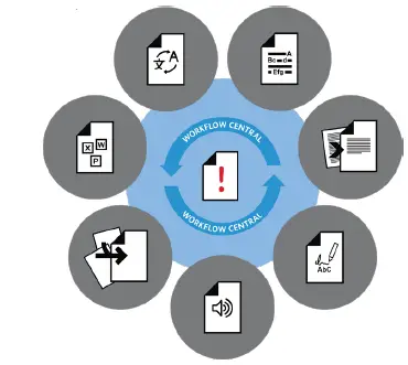 Xerox-B230-Printer-FIG-1