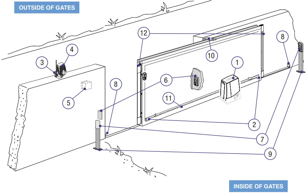 CAME BKV2000P Sliding Gate Kit - Fig 2