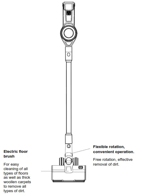 SCHNEIDER SCVC23400 Vacuum Power Ultimate - DESCRIPTION OF THE DEVICE