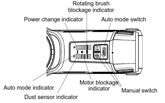 SCHNEIDER SCVC23400 Vacuum Power Ultimate - Dust sensor