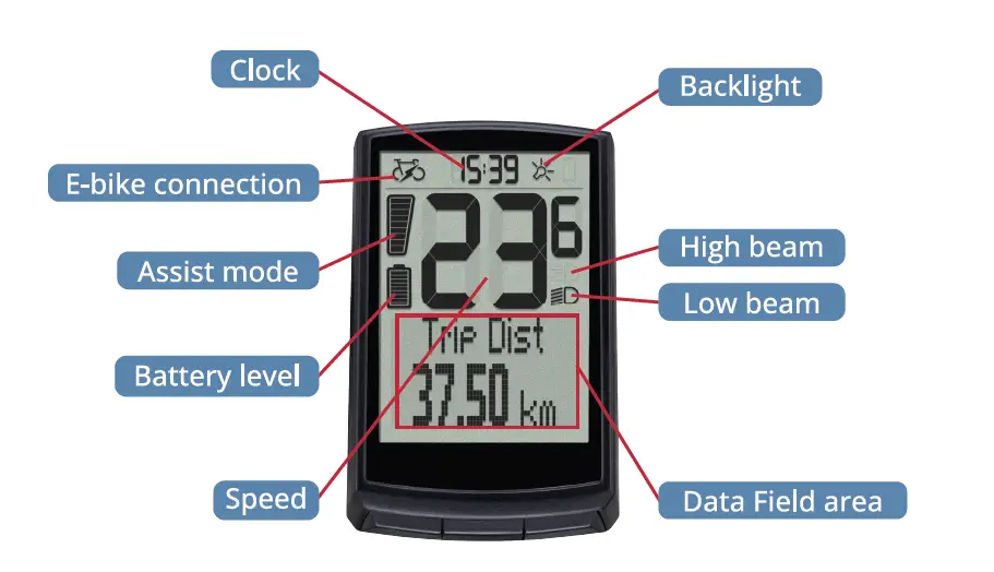 GIANT RideDash Plus 2 Electric Bike Cycling Computer Display fig (7)