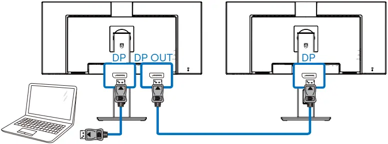 PHILIPS Monitor Curved Ultra Wide LCD Monitor B 03A