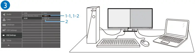 PHILIPS Monitor Curved Ultra Wide LCD Monitor B 03C