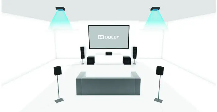 Pioneer VSX-LX104(B) 7.2-ch Network - Dolby Atmos 2