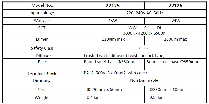 Brilliant-Saturn-18w-CCT-LED-Ceiling-Oyster-White-FIG-3