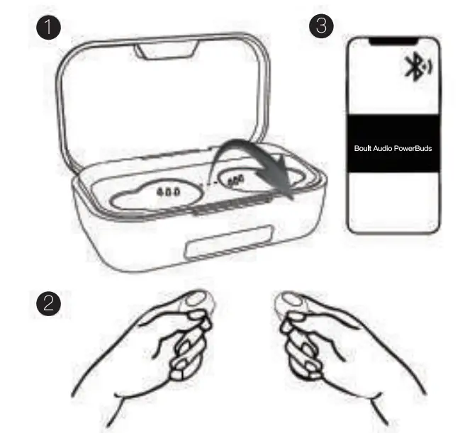 First Time Start Up Connection