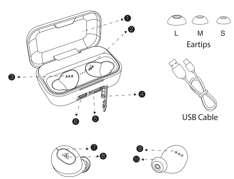 Product Introduction