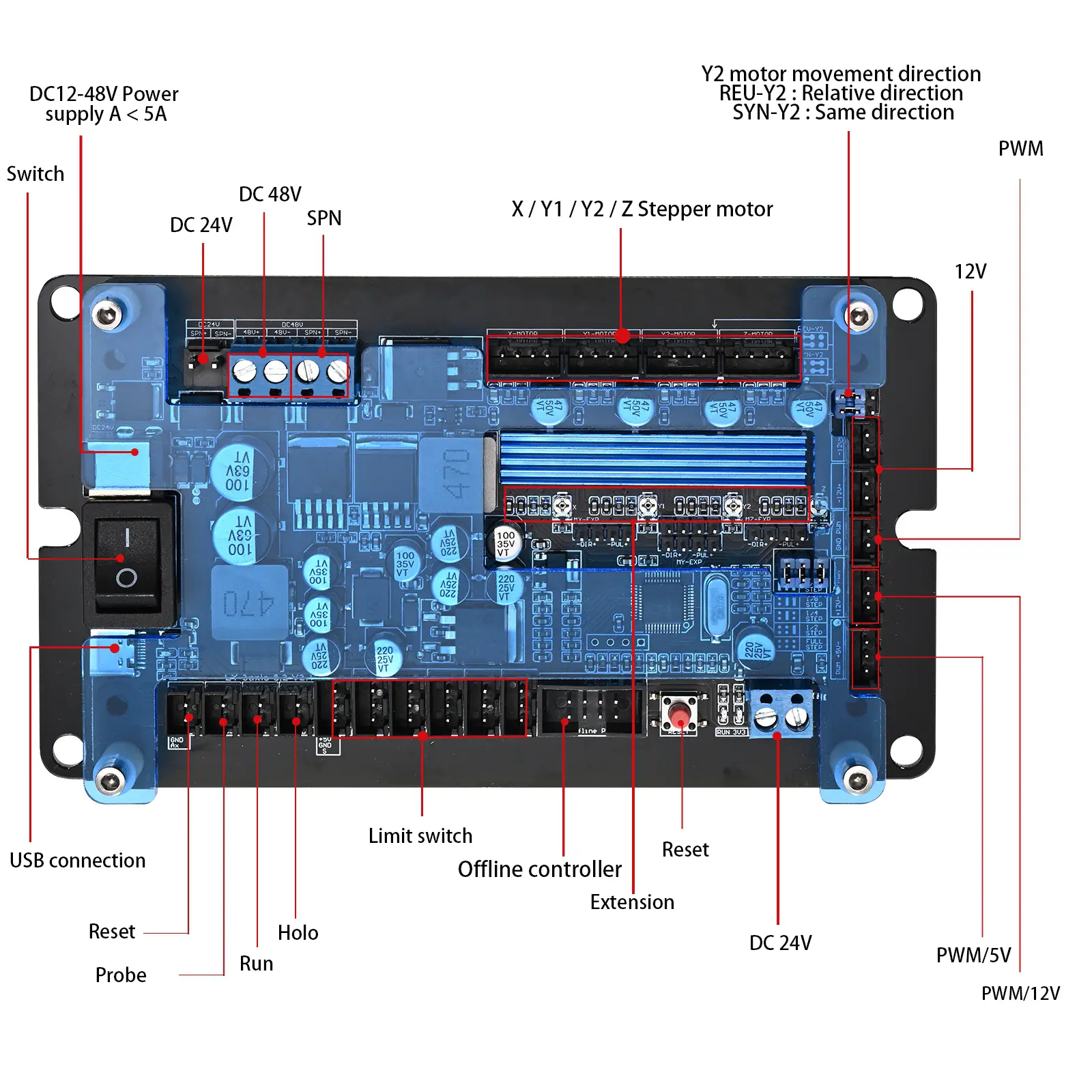 monport-K40-40W-Laser-Engraver-Controller-02