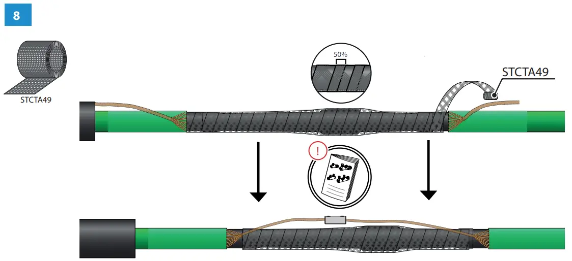ENSTO SJKDS3X150 Heat Shrink Joint - fig 14