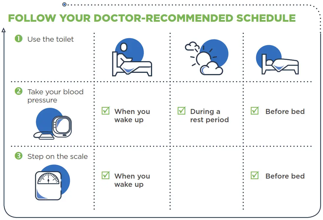 FOLLOW YOUR DOCTOR-RECOMMENDED SCHEDULE