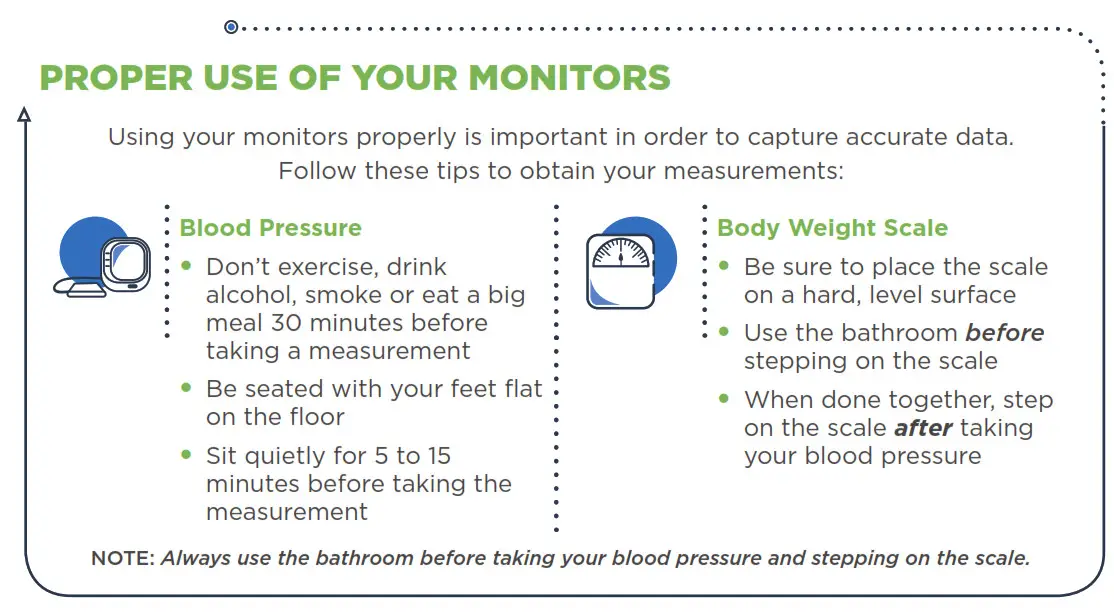 PROPER USE OF YOUR MONITORS