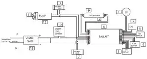 FIG 16 Electrical Circuit Diagram
