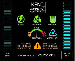 FIG 18 Screen Explained