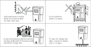 FIG 7 Important Instructions