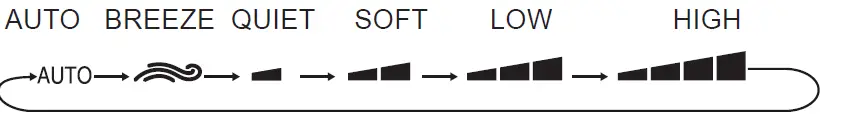 SHARP-AH-XP10YH-Split-Type-Room-Air-Conditioner-14