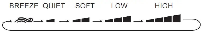 SHARP-AH-XP10YH-Split-Type-Room-Air-Conditioner-15