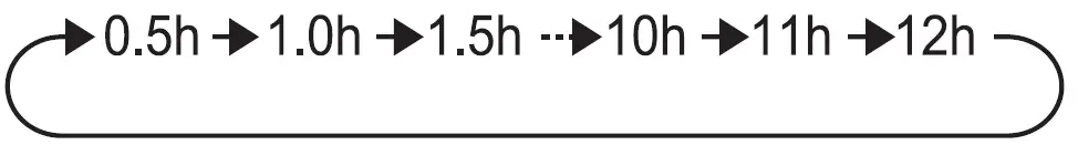 SHARP-AH-XP10YH-Split-Type-Room-Air-Conditioner-32