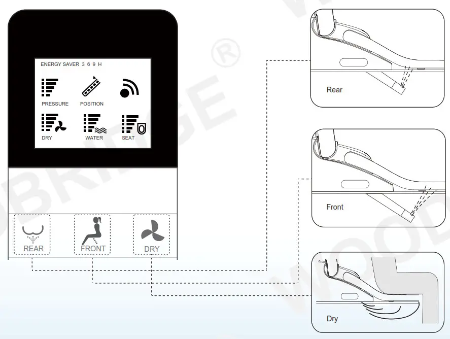 WOODBRIDGE BID 01 Remote Control - Drying Operation