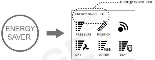 WOODBRIDGE BID 01 Remote Control - Energy saver