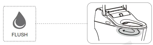 WOODBRIDGE BID 01 Remote Control - Full Flush