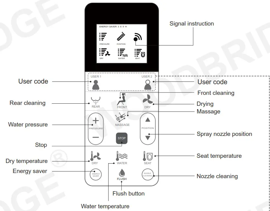 WOODBRIDGE BID 01 Remote Control - Remote control illustration