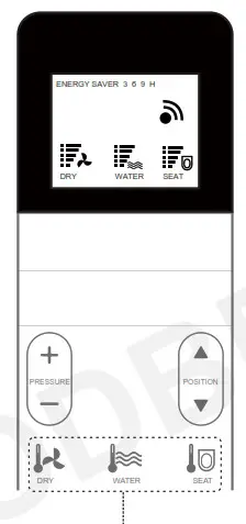 WOODBRIDGE BID 01 Remote Control - Temperature adjustment 1