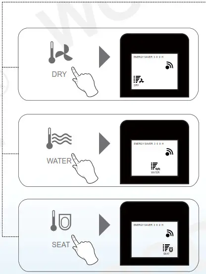 WOODBRIDGE BID 01 Remote Control - Temperature adjustment 2
