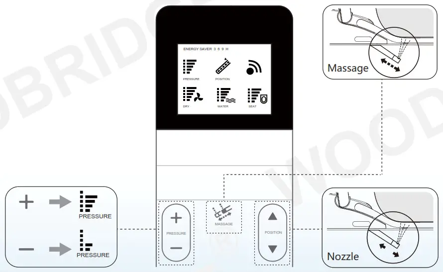 WOODBRIDGE BID 01 Remote Control - Water pressure adjustment