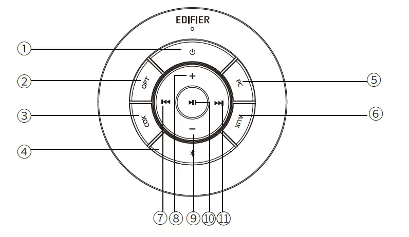 EDIFIER-S360DB-Active-Speaker-System-10