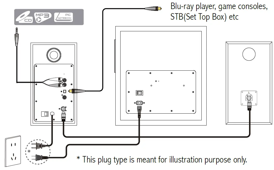 EDIFIER-S360DB-Active-Speaker-System-12